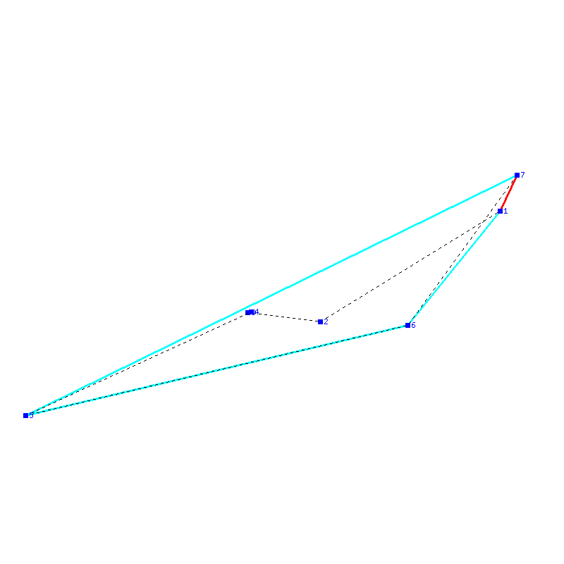 Flugauswertung